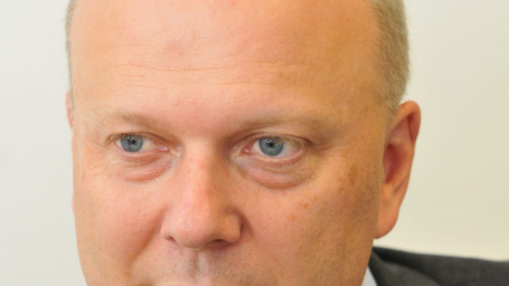 Transport Secretary Chris Grayling Im Not Entirely Satisfied With Pms Brexit Deal 1170